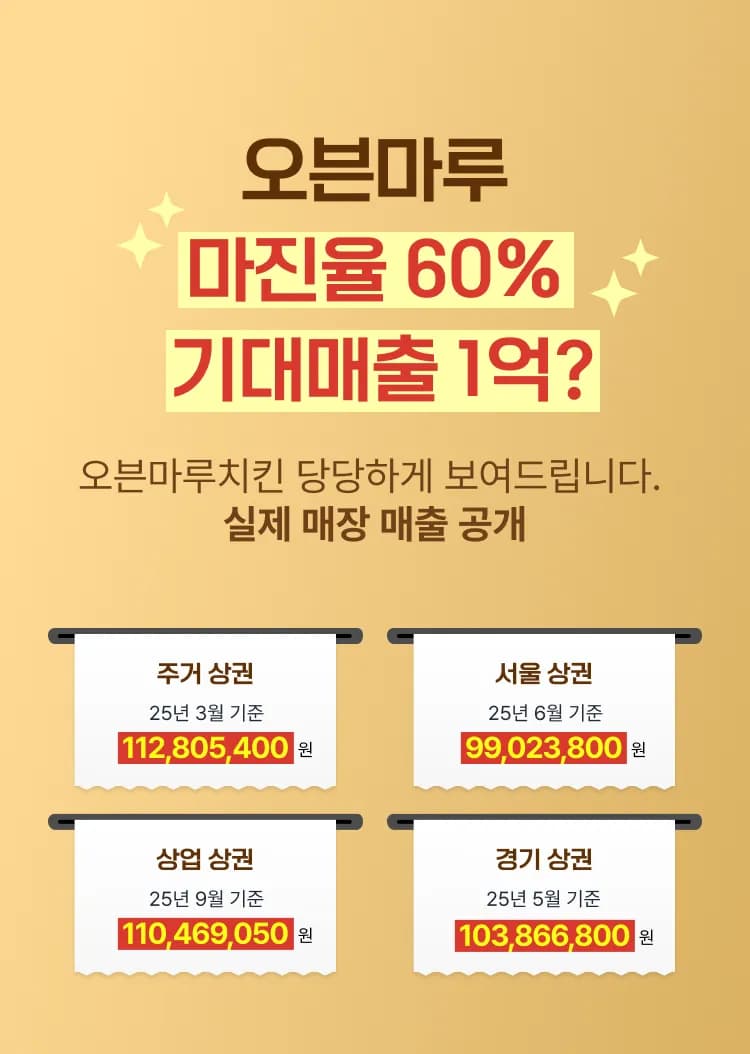 오븐마루 소개 이미지