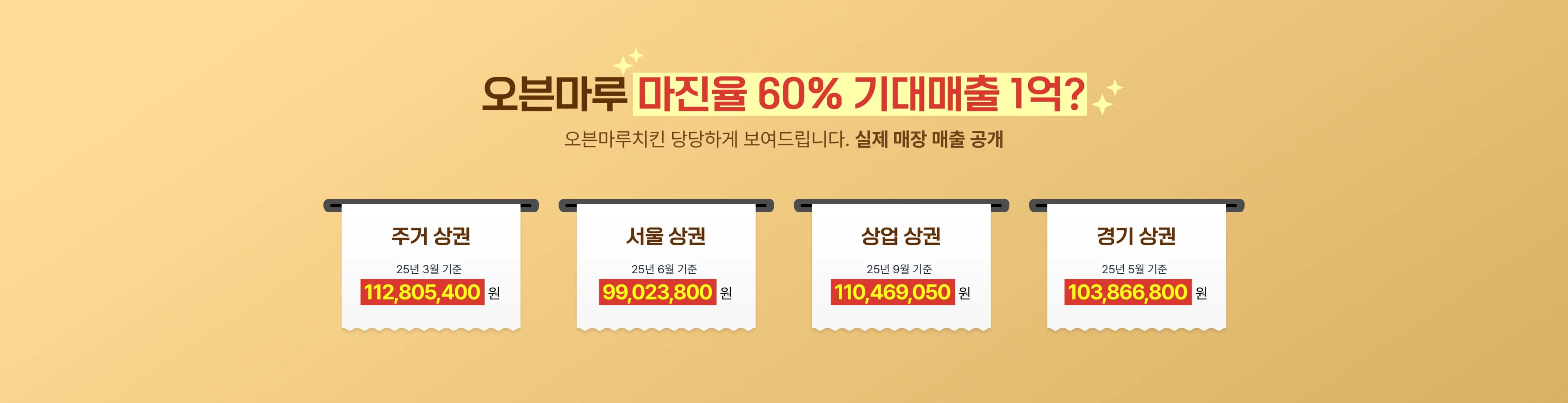 오븐마루 소개 이미지