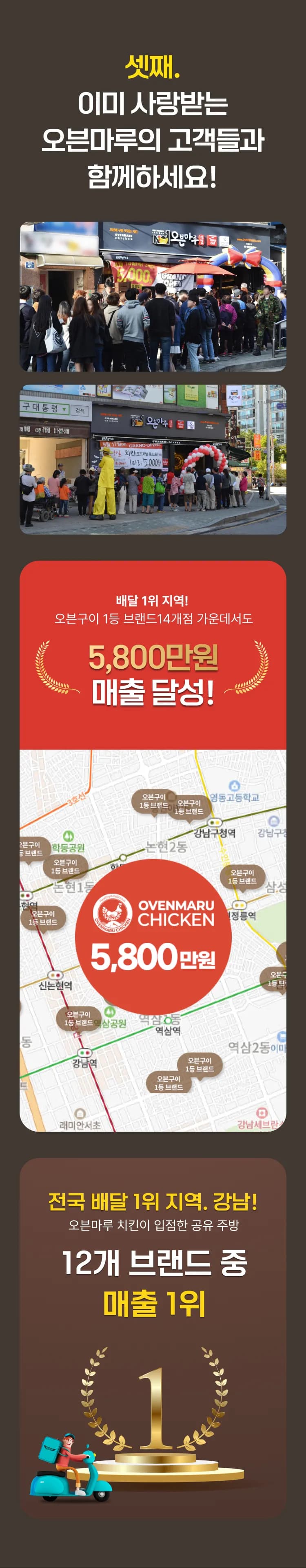 오븐마루 소개 이미지