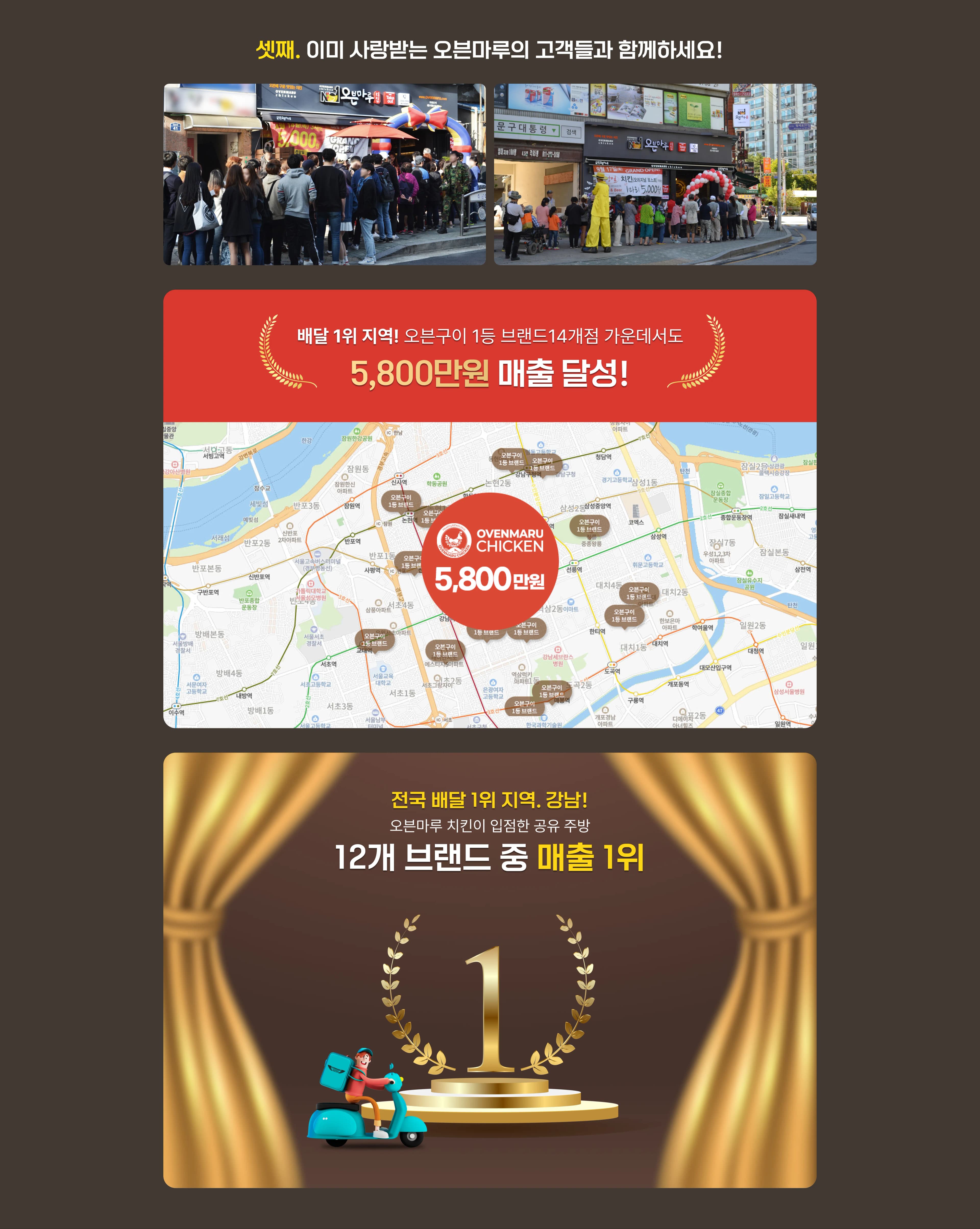 오븐마루 소개 이미지